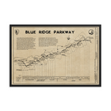 Blue Ridge Parkway 1997 Map