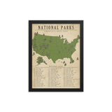 National Park Checklist Map Poster | Vintage Style | All 63