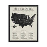 MLB Ballparks Checklist Map Poster | 2021 Update |