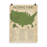 National Park Checklist Map Poster | Vintage Style | All 63