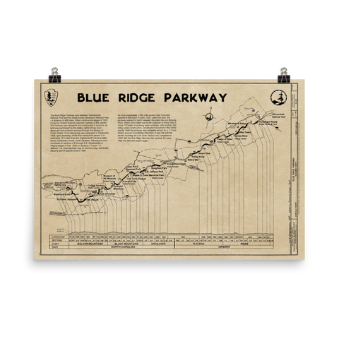 Blue Ridge Parkway 1997 Map